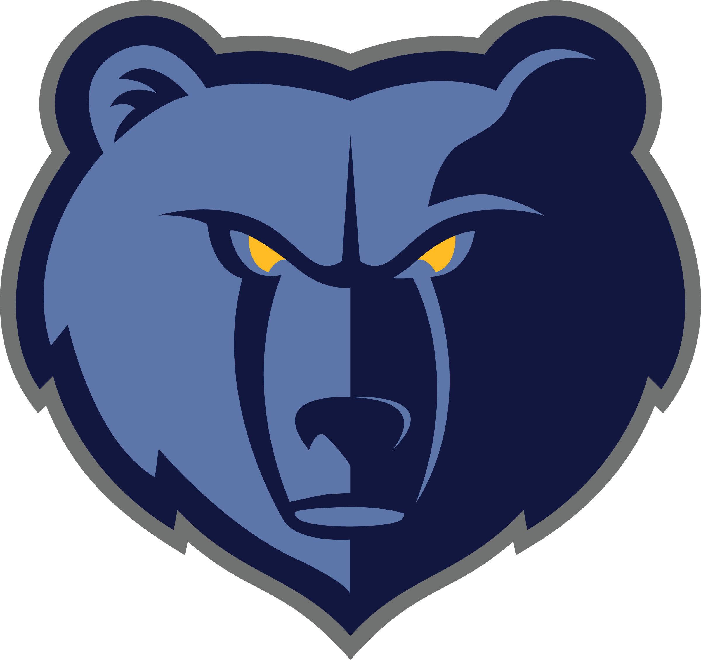 Memphis Grizzlies
